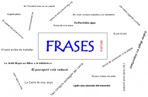 LaFraseFutur