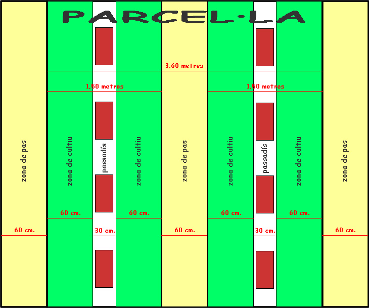 Parcel·lesCrestall