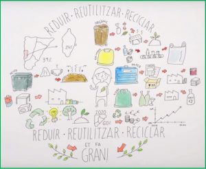 Logo et fa gran