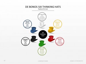 De-Bonos-Six-Thinking-Hats-original2