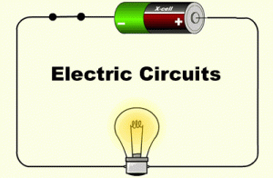 circuits
