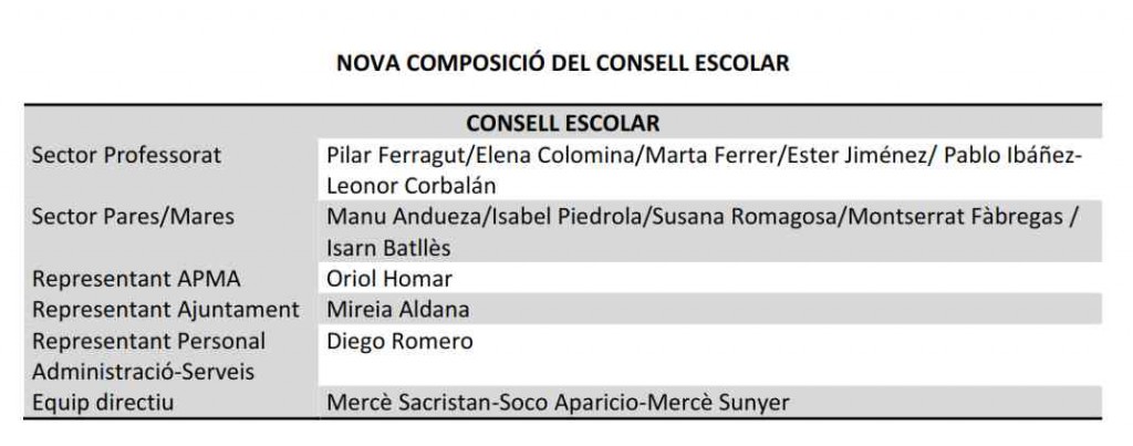 CONSELL ESCOLAR