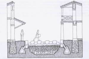 Sistema de sanejament