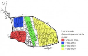 Les fases del desenvolupament de la ciudat