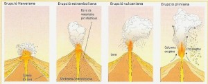 volcanes (2)