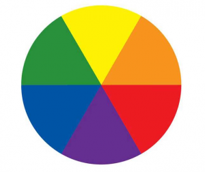 roda-cromatica