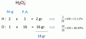 composicion-centesimal5