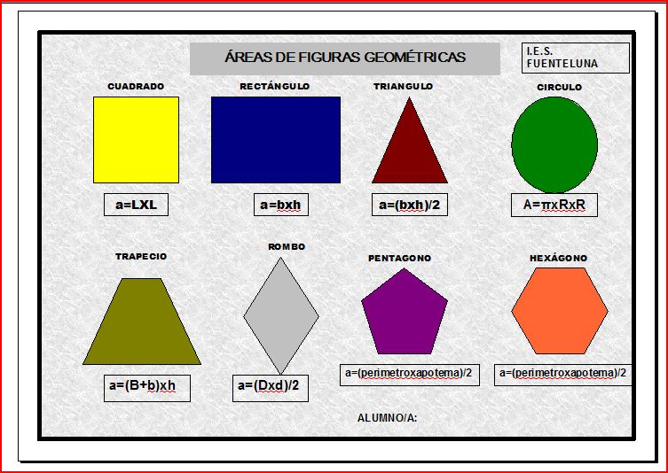 figuras planas y áreas