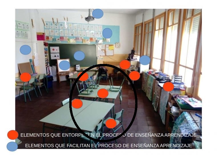 espai-a-modificar2-768x543