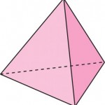 tetraedro