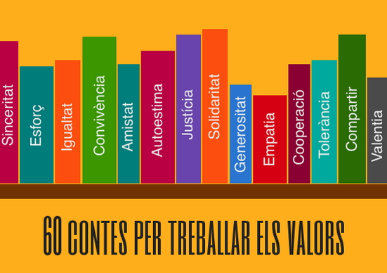valors