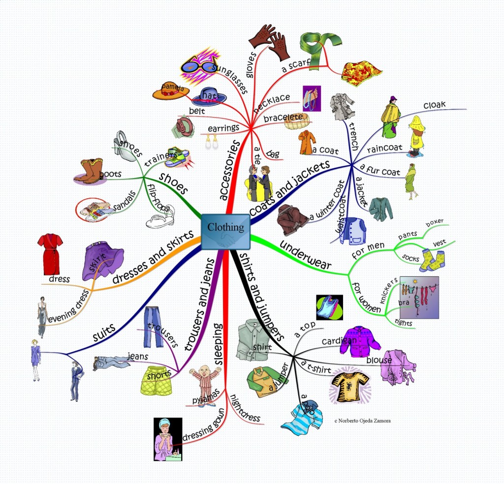 Clothing tree