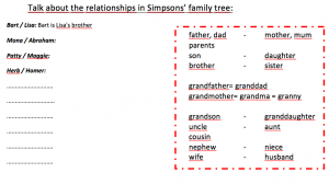 family vocabulary