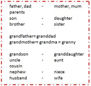 relatives