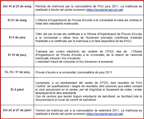 calendaripau