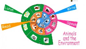 animals