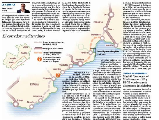 el-eje-mediterraneo-se-impone.jpg