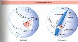 Imatge meridians i paral·lels graus2