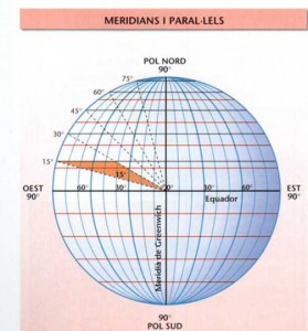 Imatge meridians paral·lels graus