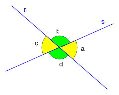 240px-Dos_rectas_04.svg