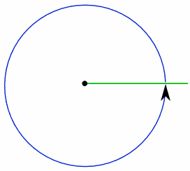 angle-3602