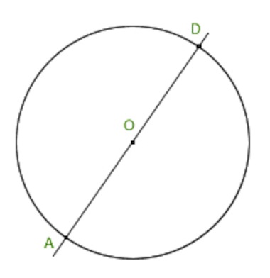 figura-1