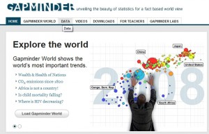 gapminder1