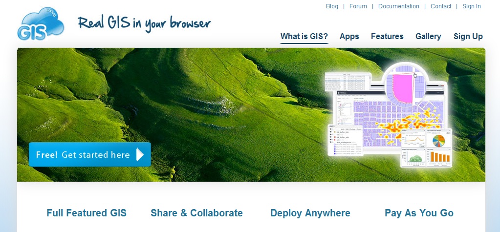 gis-cloud