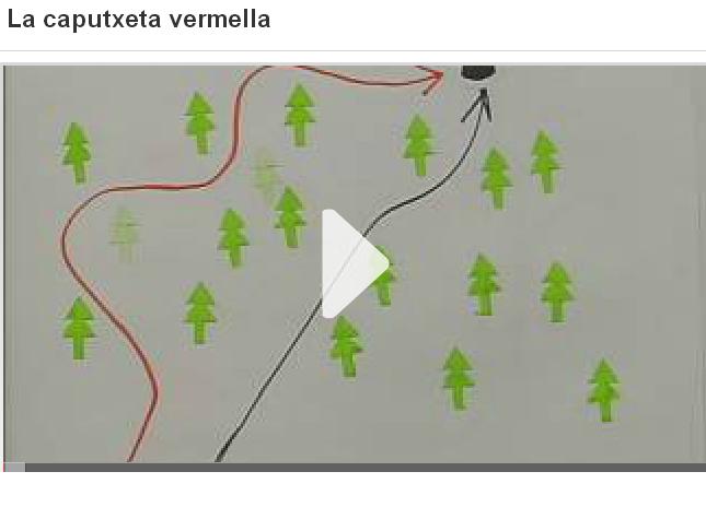 CAPUTXETA