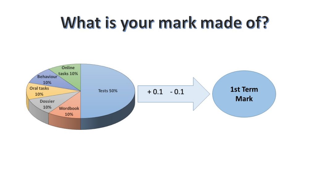 what-is-your-mark-made-of-1