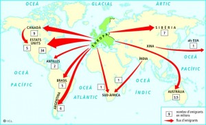 MIGRACIONS SEGLE XIX