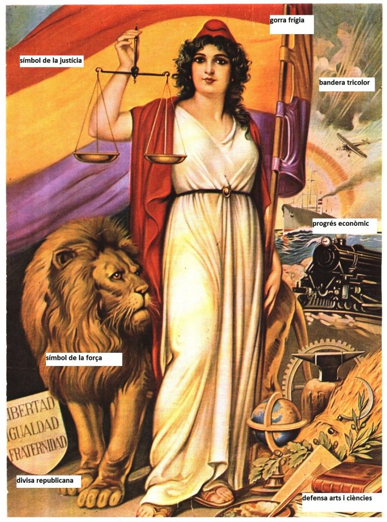 al%c2%b7legoria-segona-republica