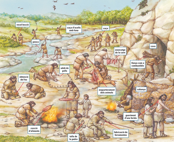 campament-paleolític