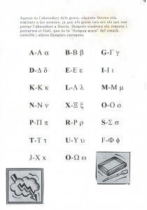 Abecedari dels Grecs