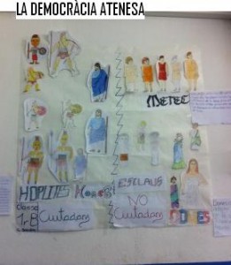 Mural el.laborat pels alumnes de 1r d'eso de l'Institut Torras i Bages.