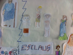 Mural el.laborat pels  alumnes de 1rB de l'Institut Torras i Bages d'Hospitalet de Llobregat. Matèria: ciències socials. Tema: el món grec.