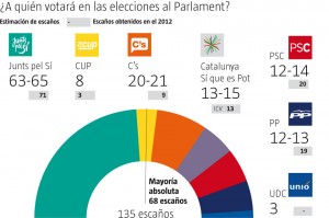 Sondeo-de-Feedback-para-La-Van_54436654831_54028874188_960_639