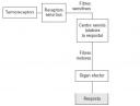 esquema-relacio.JPG