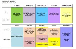 Quadre bloc Ed Infantil