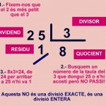 aprenem a dividir