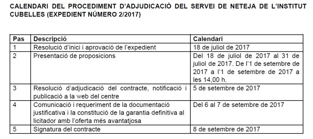 calendari del procediment servei neteja 2_2017