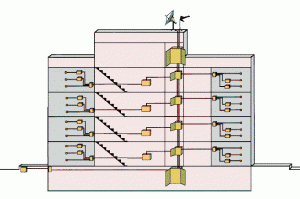 planol_ict