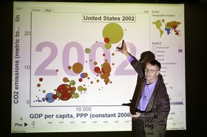 hansrosling31
