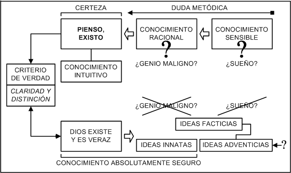 conocimento.gif