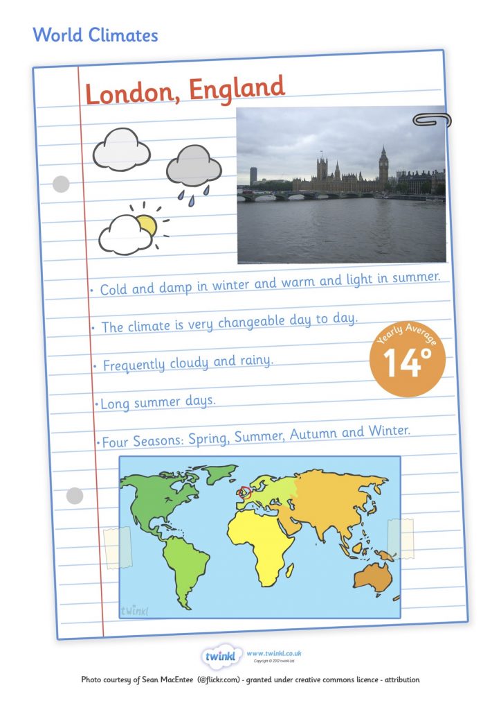 t2-g-140-climates-of-the-world-display-posters