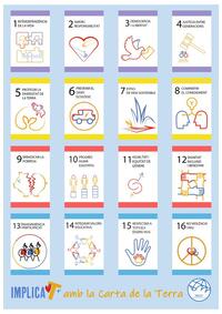 Infografia CT