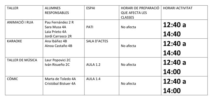Diapositiva1