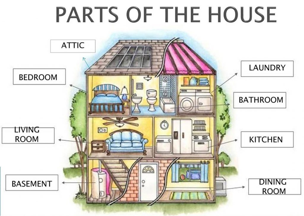 house