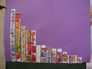 diagrama-de-barres