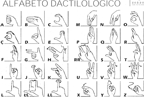 alfabet_dactilologic.jpg
